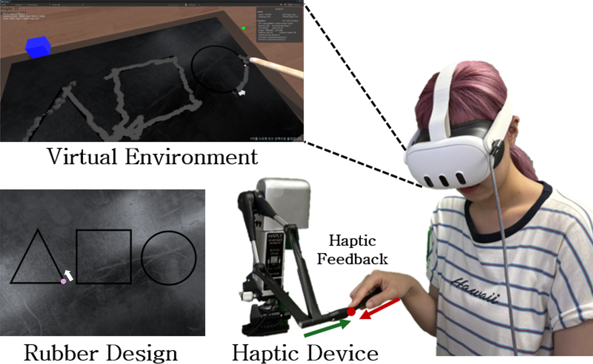 Project image placeholder for VRST 2024 engraving study