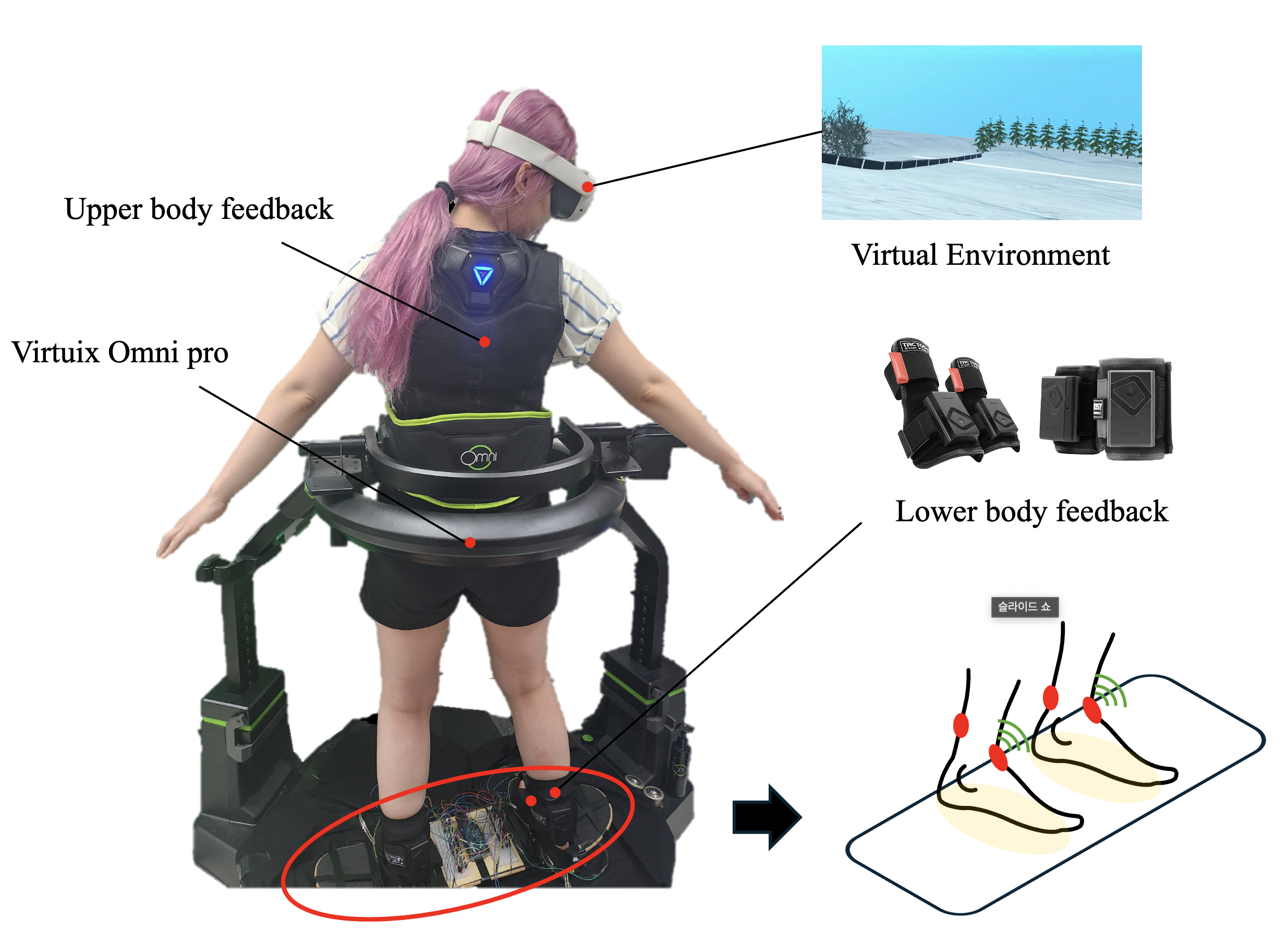 Project image placeholder for VRST 2024 snowboard study